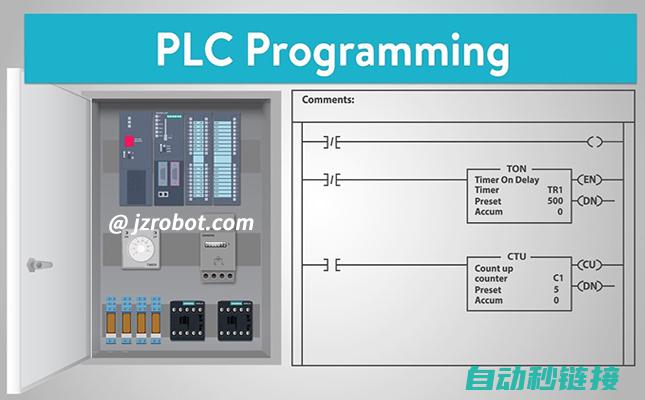 探究PLC编程在工控板领域的重要性 (plc编程实验)