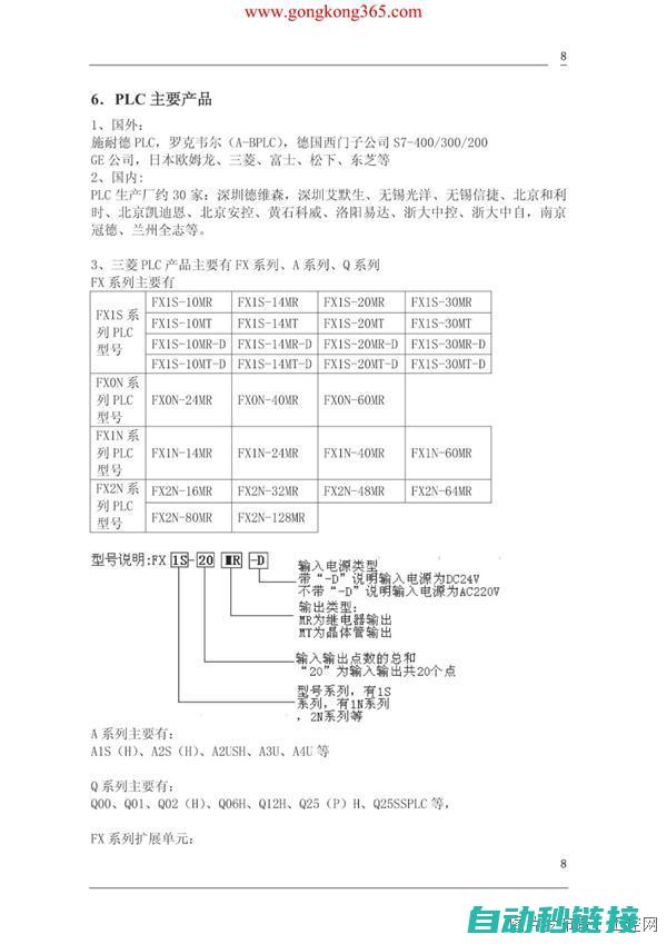 掌握三菱数据的方法