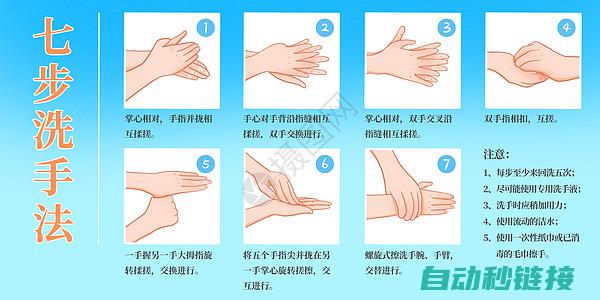 技巧与步骤指的是什么