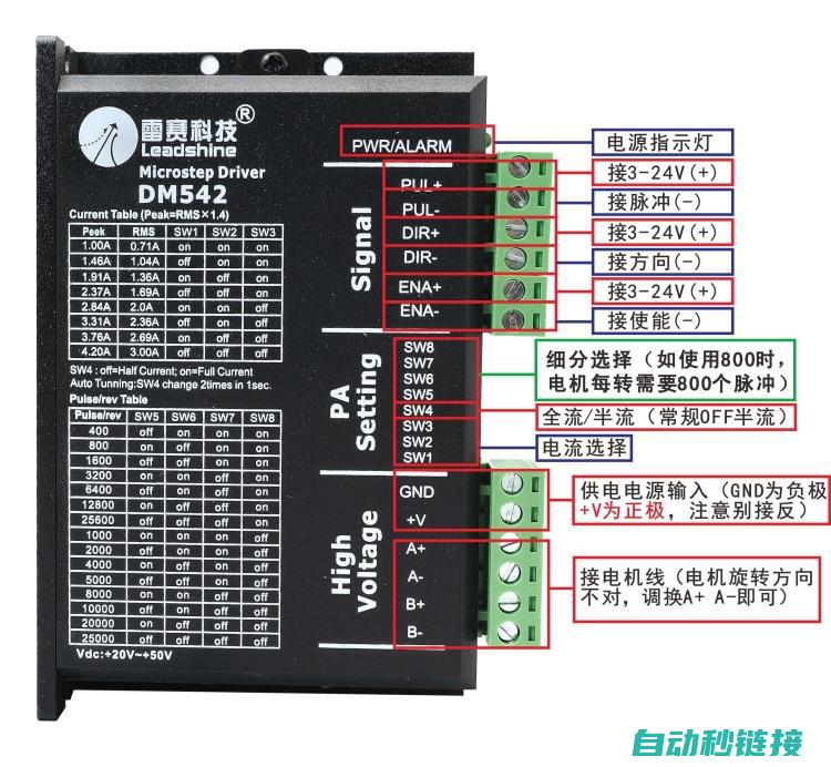 安装与接线步骤 (安装与接线步骤有哪些)