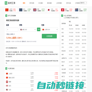 今日最新汇率查询_在线美元换算人民币_世界货币转换器_实时汇率网