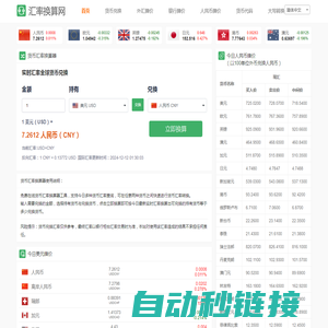 今日美元兑人民币汇率查询_在线美元、日元、欧元兑换人民币汇率 -汇率换算网